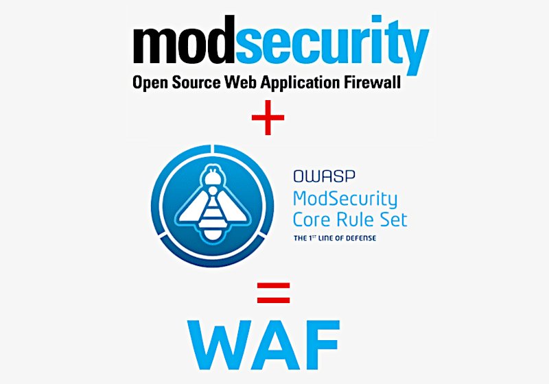 ModSecurity WAF